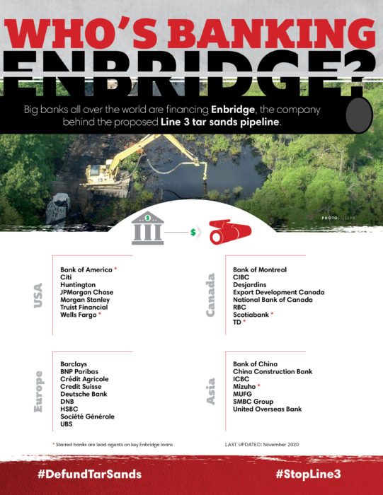 who-s-banking-enbridge-the-understory-rainforest-action-network