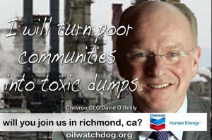 oil-watch-o-richmond