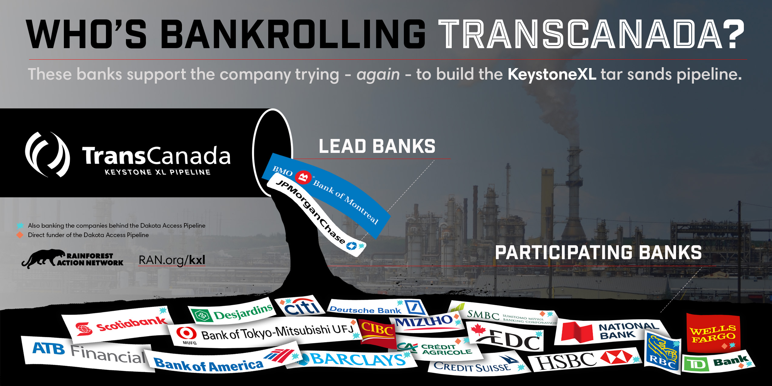 KXL_Banks_infographic_vF.jpg