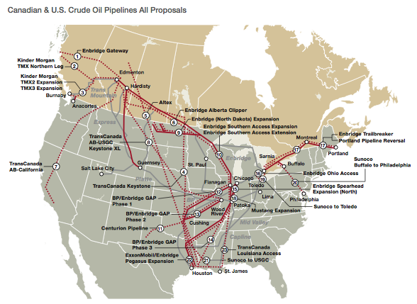 Pipelines from Canada