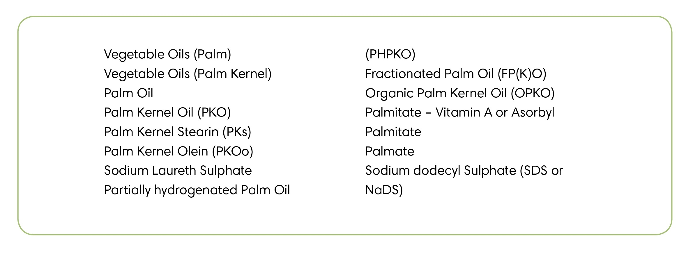 Palm Oil Ingredient Image